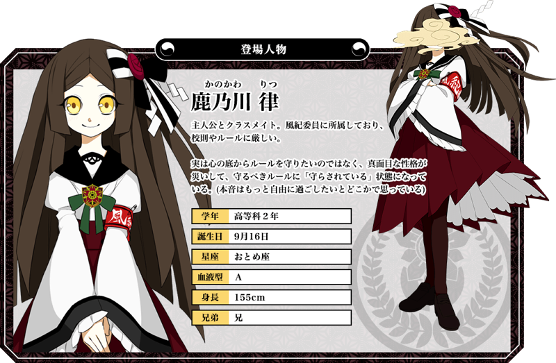 Ritsu Kanokawa