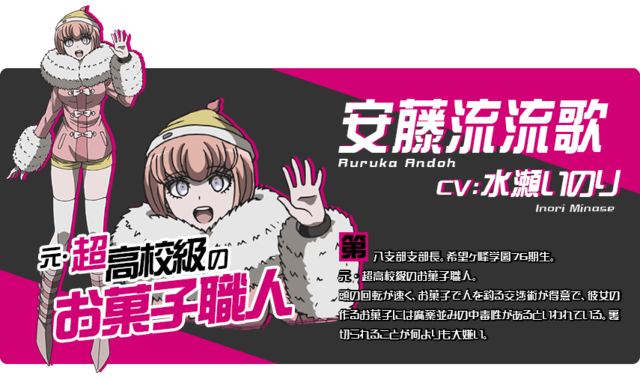 Ruruka Ando