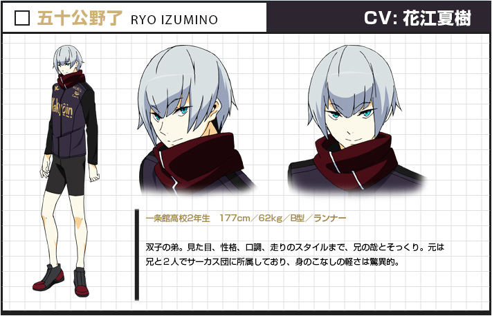 Ryo Izumino