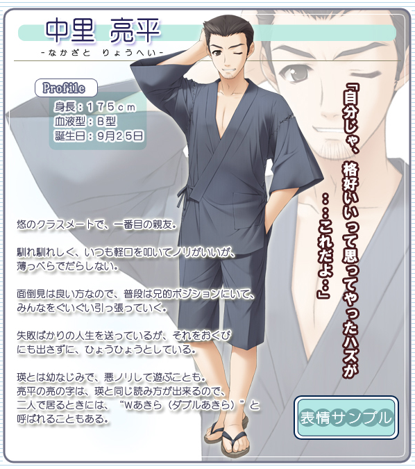 Ryouhei Nakazato