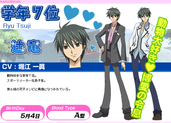 Ryuu Tsuji