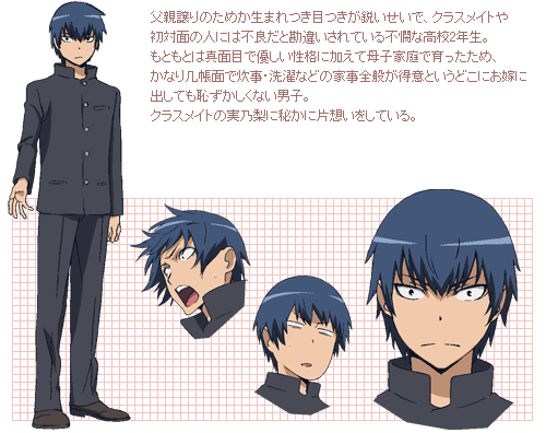 Ryuuji Takasu
