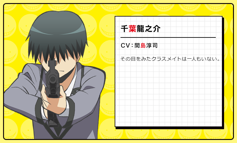 Ryuunosuke Chiba