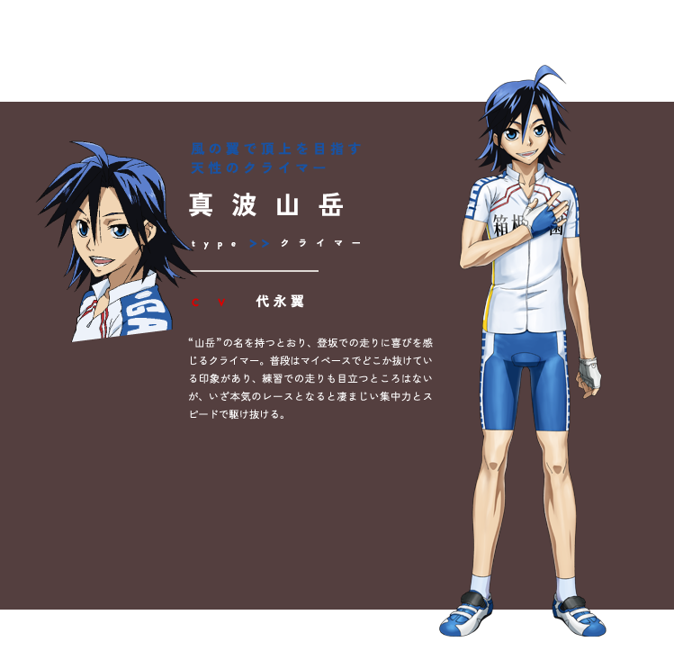 Sangaku Manami