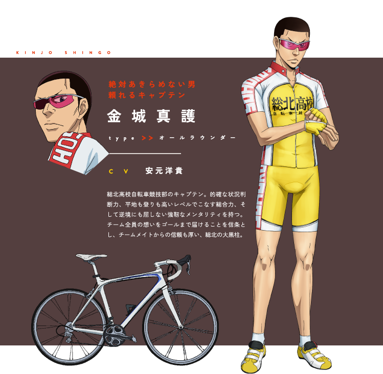 Shingo Kinjou