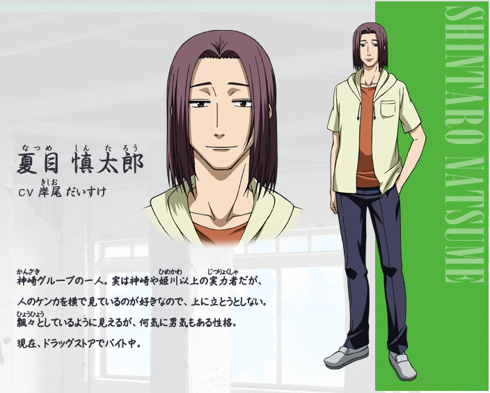 Shintarou Natsume