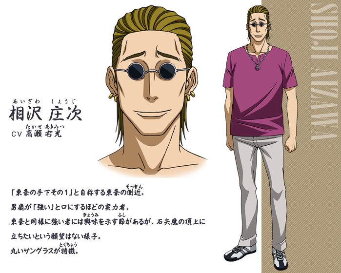 Shoji Aizawa