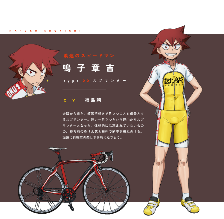 Shoukichi Naruko