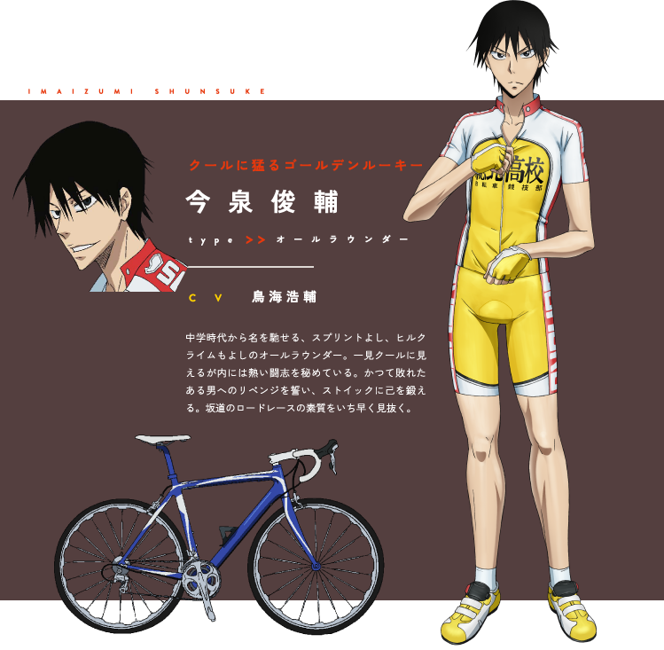 Shunsuke Imaizumi