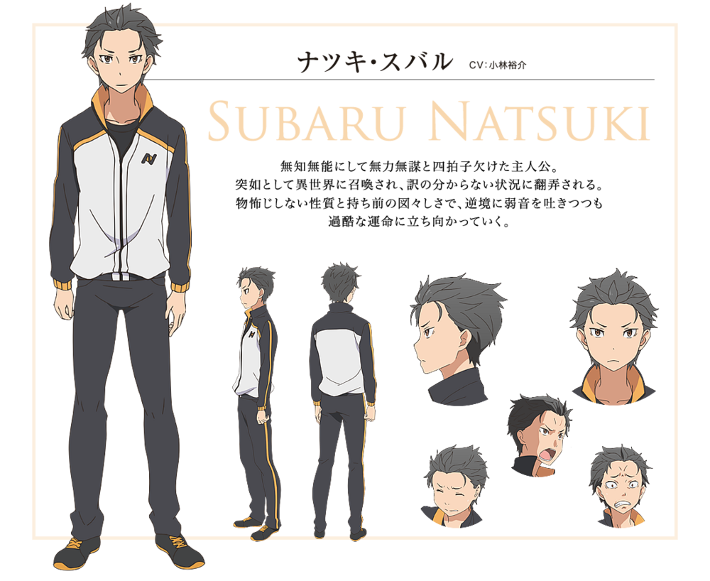 Subaru Natsuki