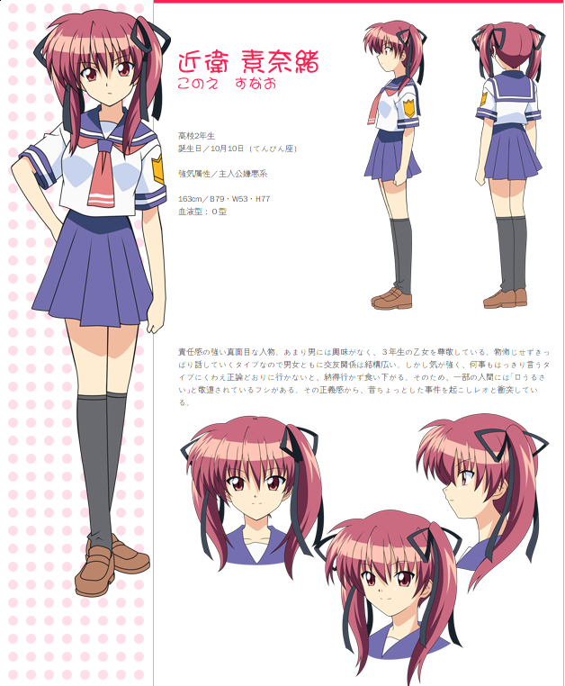 Sunao Konoe