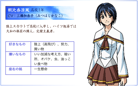 Suzuka Asahina