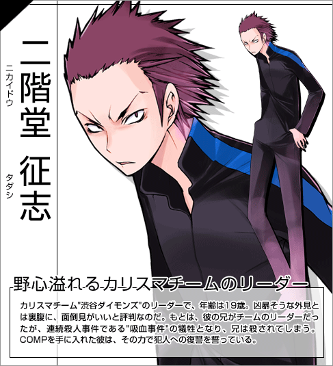 Tadashi Nikaido