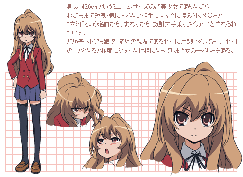 Taiga Aisaka