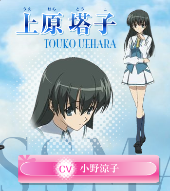 Touko Uehara