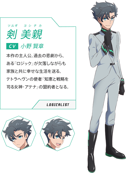 Yoshichika Tsurugi