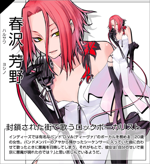 Yoshino Harusawa