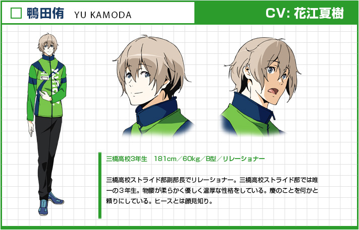 Yu Kamoda