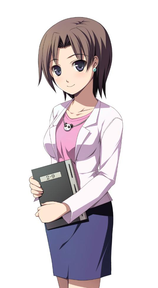Yui Shishido