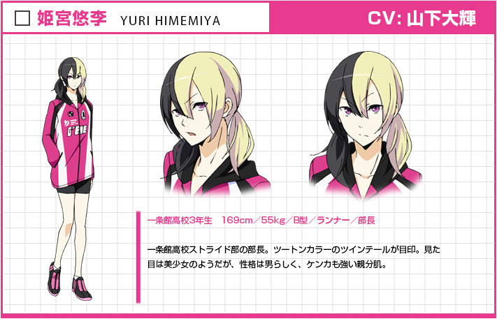 Yuri Himemiya