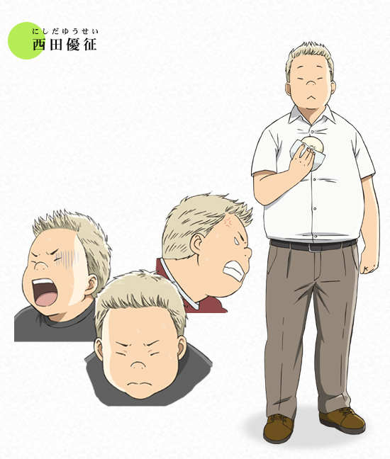 Yuusei Nishida