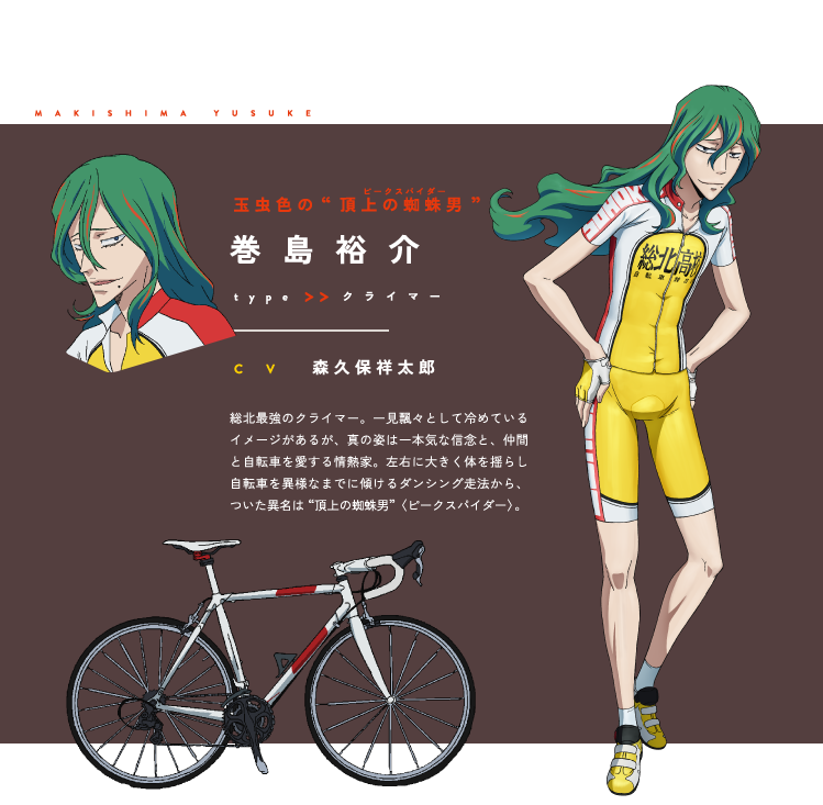 Yuusuke Makishima