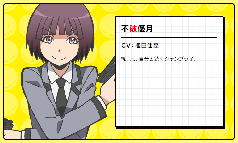 Yuzuki Fuwa