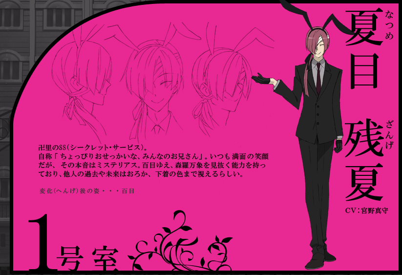 Zange Natsume